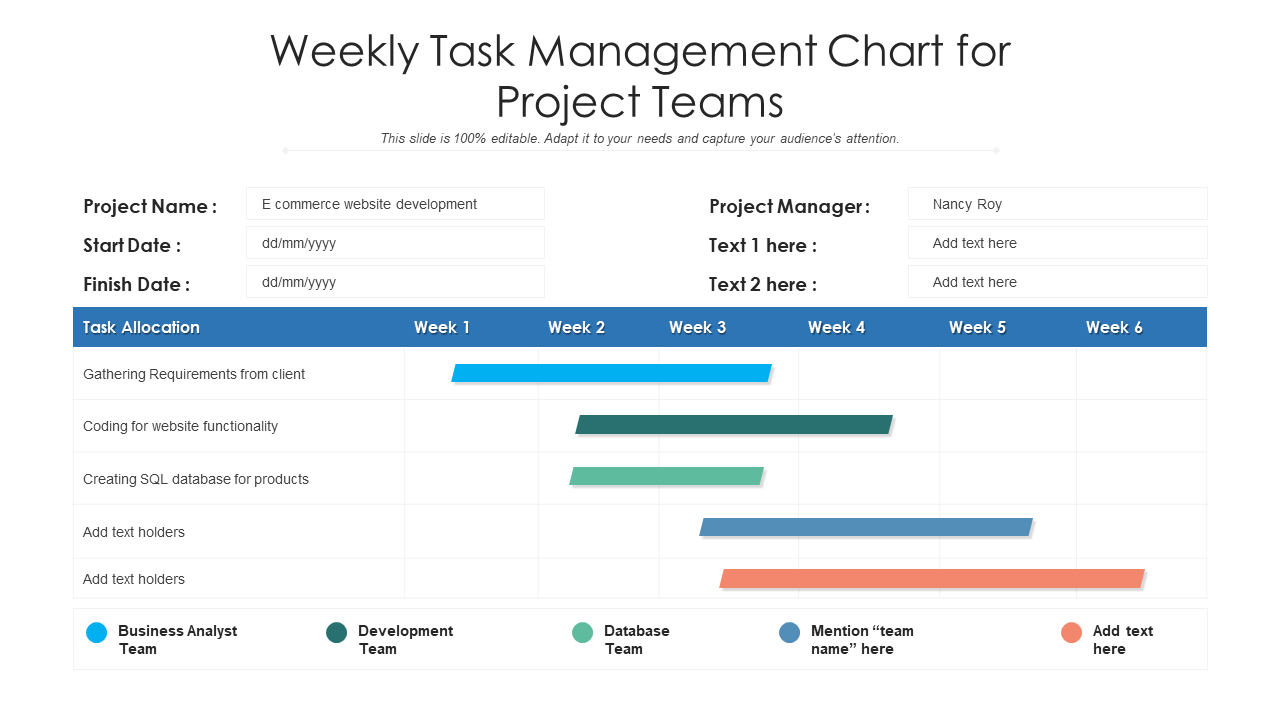 Weekly Task Management Chart for Project Teams