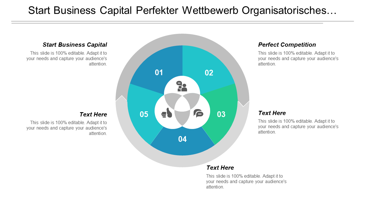 Start Business Capital Perfekter Wettbewerb Organisatorisches…