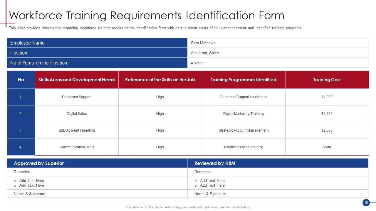 Workforce Training Requirements Identification Form Template
