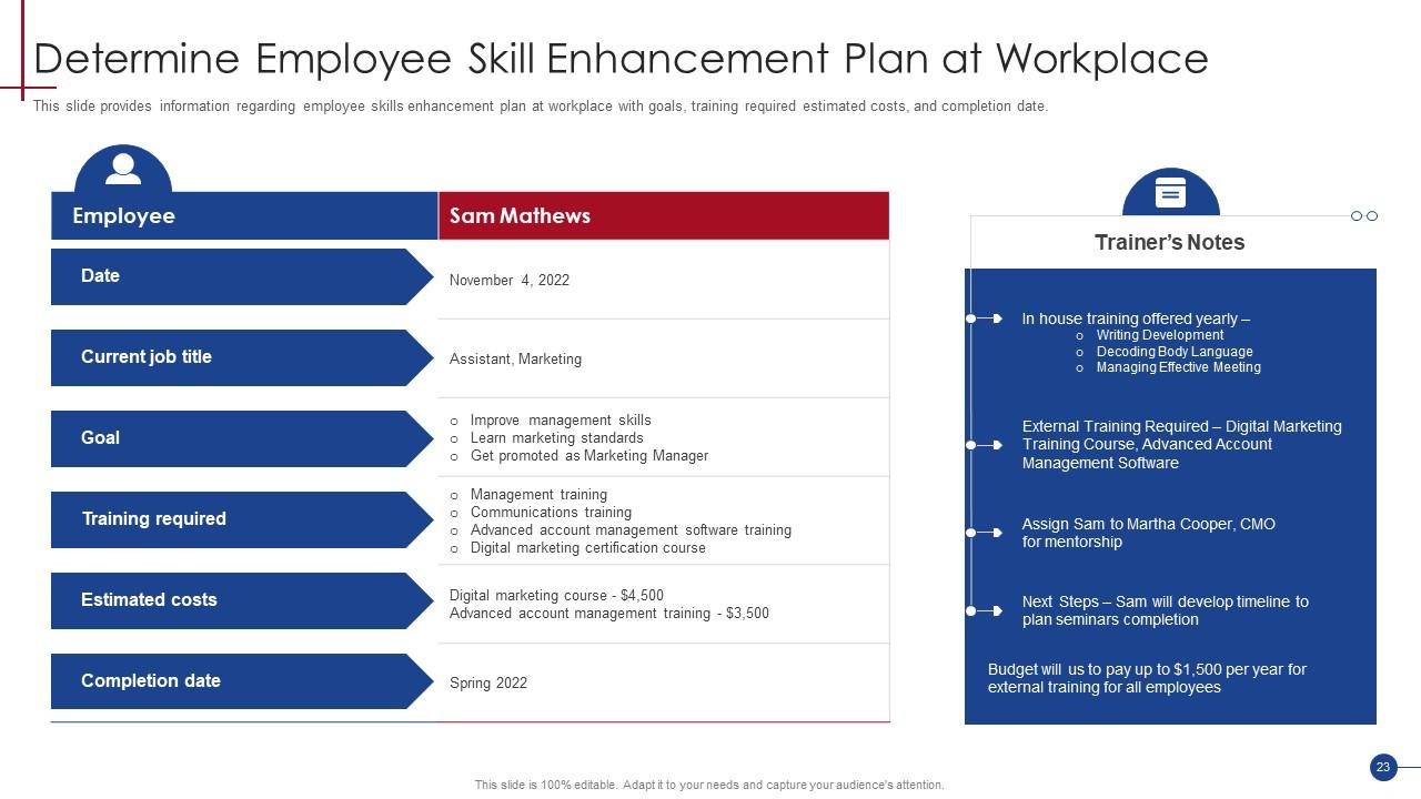 Determine Employee Skills Enhancement Plan at Workplace Template