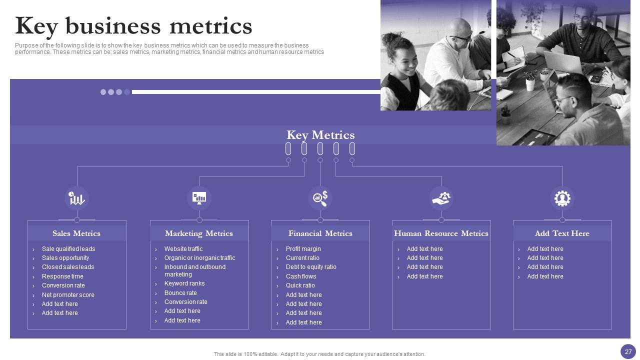 Key Business Metrics