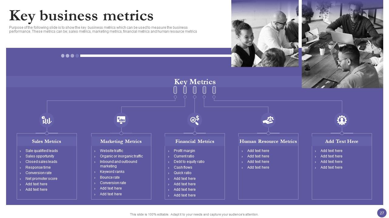 Key Business Metrics Key Business Metrics