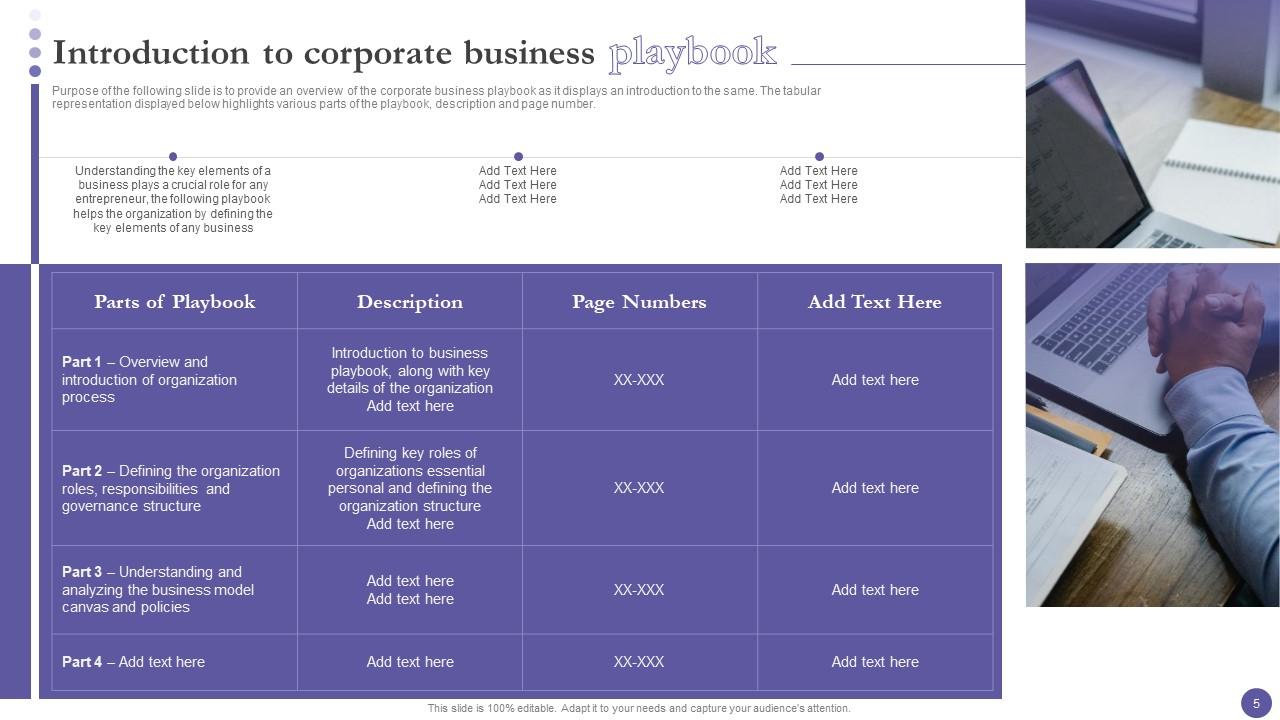 Introduction to Corporate Business Playbook Template