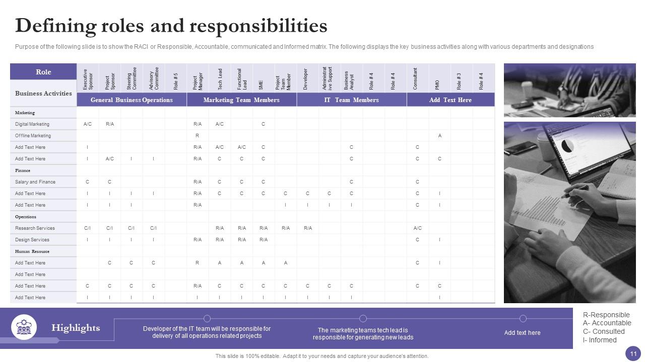 Defining Roles and Responsibilities Template