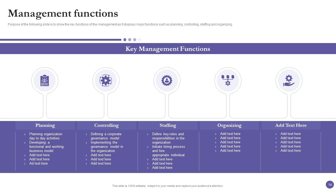 Management Functions Template