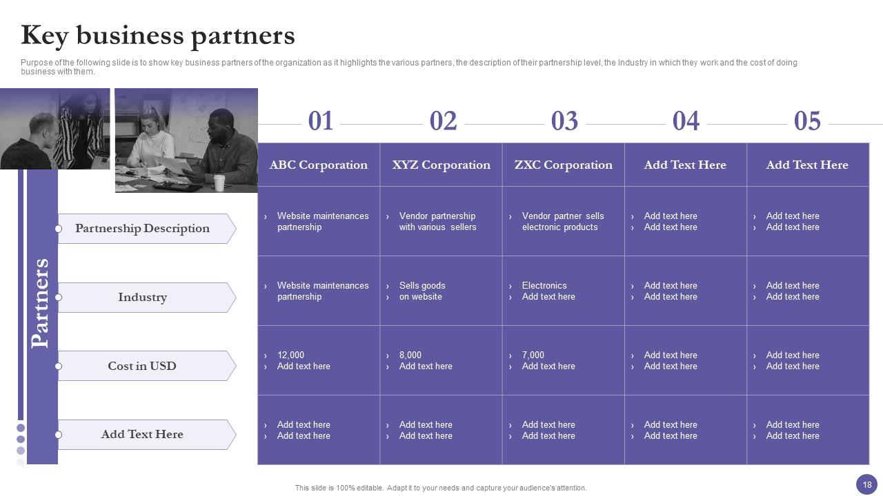 Key Business Partners Template