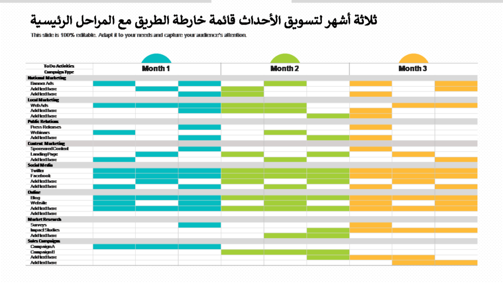 ثلاثة أشهر لتسويق الأحداث قائمة خارطة الطريق مع المراحل الرئيسية ثلاثة أشهر لتسويق الأحداث قائمة خارطة الطريق مع المراحل الرئيسية