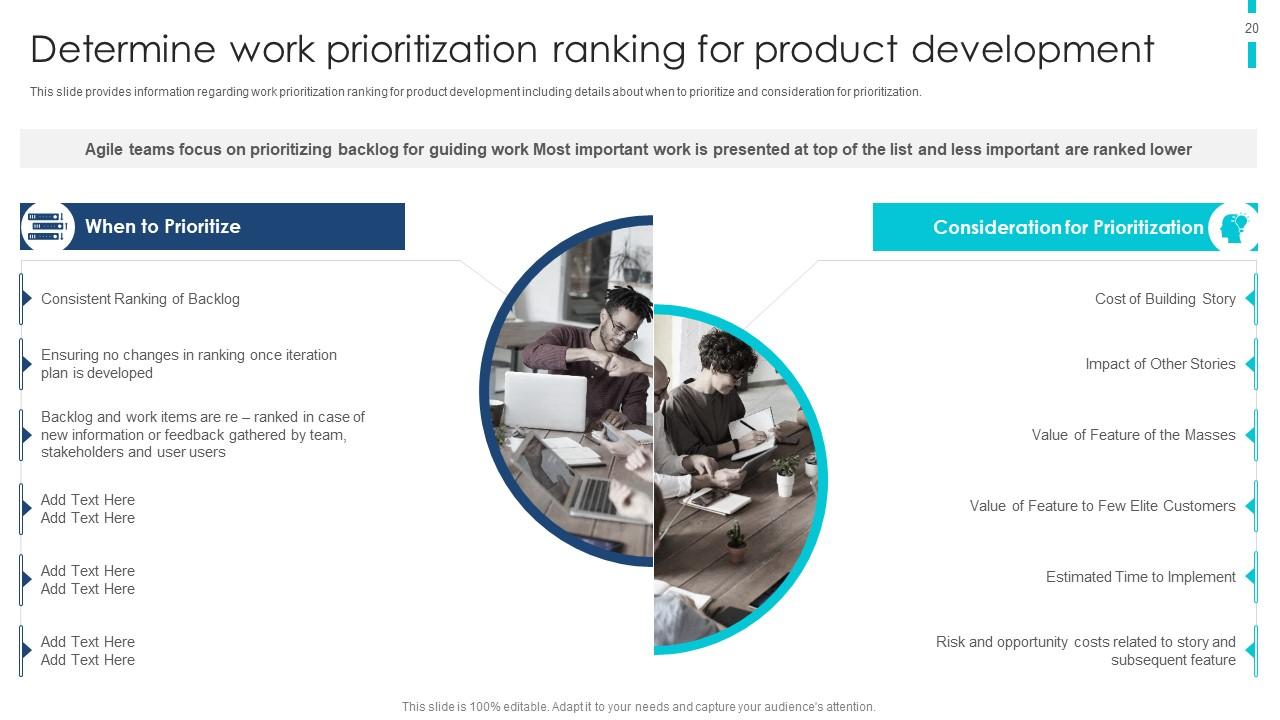 Determine work prioritization ranking for product development 
