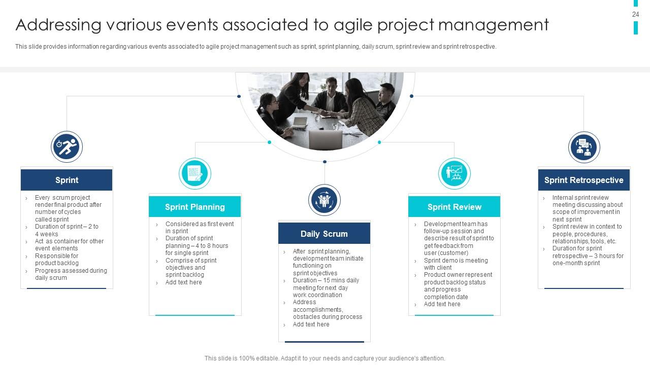 Addressing various events associated to agile project management