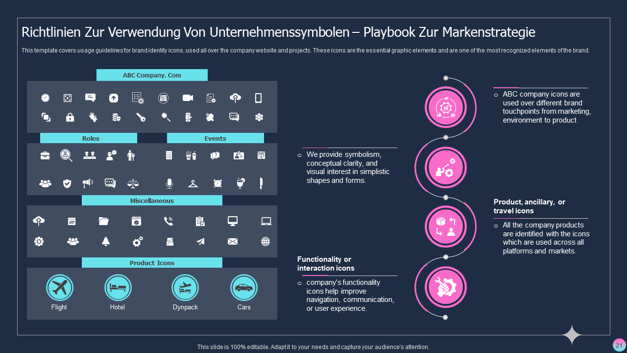 Richtlinien zur Verwendung von Unternehmenssymbolen – Playbook zur Markenstrategie