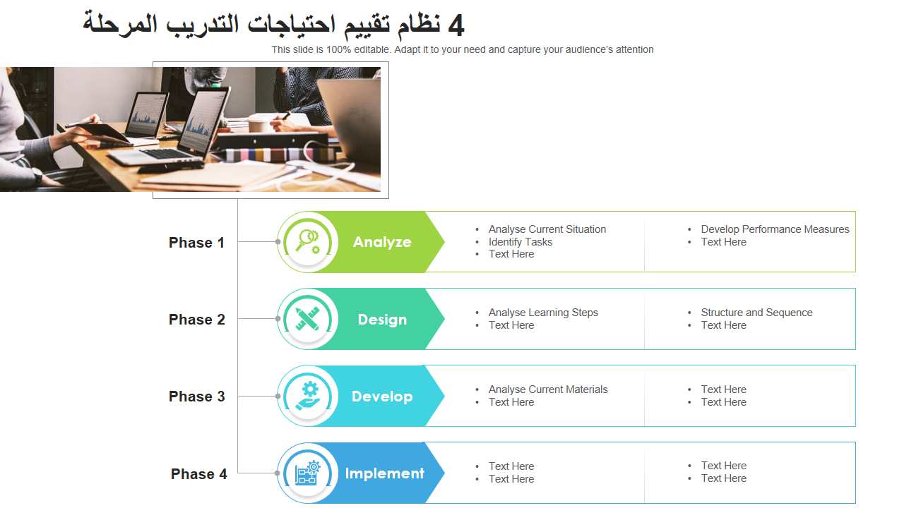 4 نظام تقييم احتياجات التدريب المرحلة 4 نظام تقييم احتياجات التدريب المرحلة