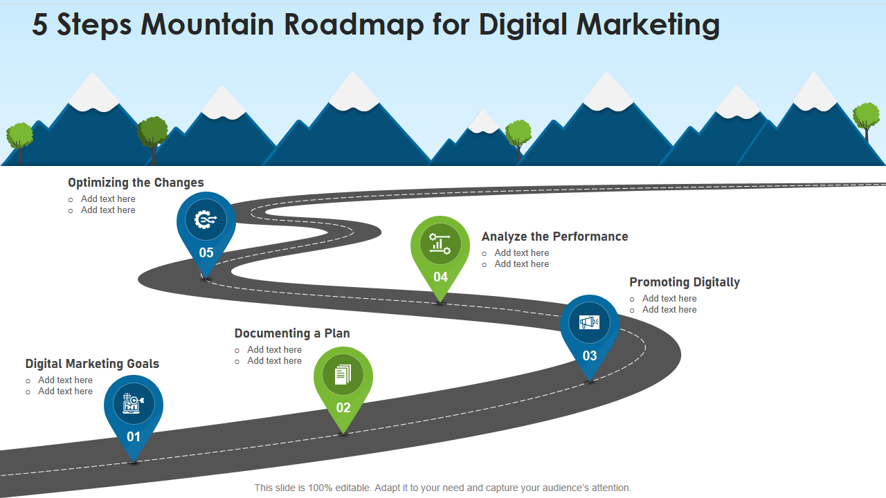 5 Steps Mountain Roadmap for Digital Marketing 5 Steps Mountain Roadmap for Digital Marketing