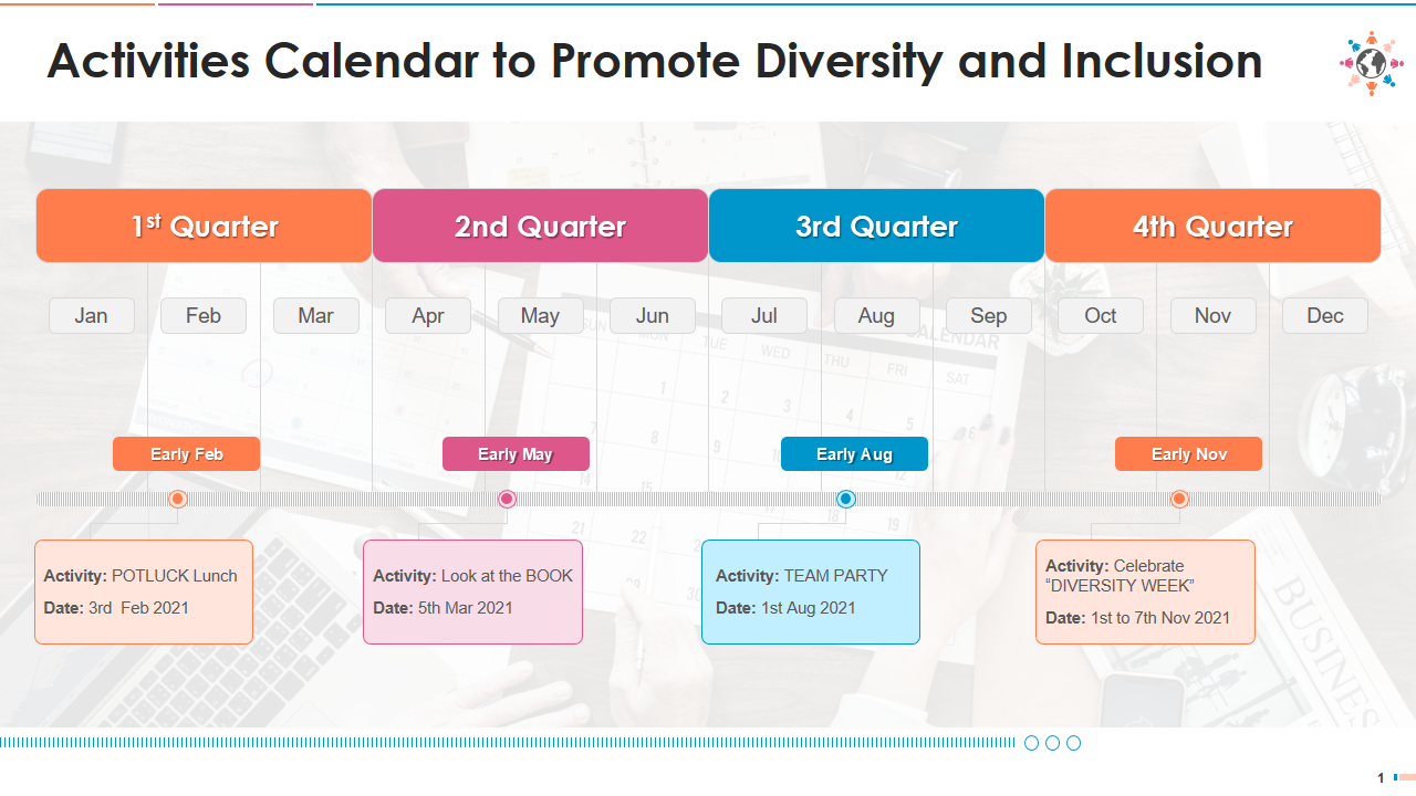 Activities Calendar to Promote Diversity and Inclusion 