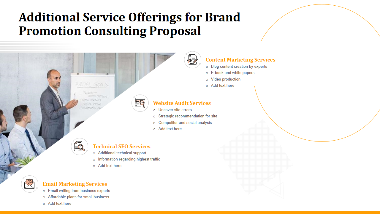 Additional Service Offerings for Brand Promotion Consulting Proposal 