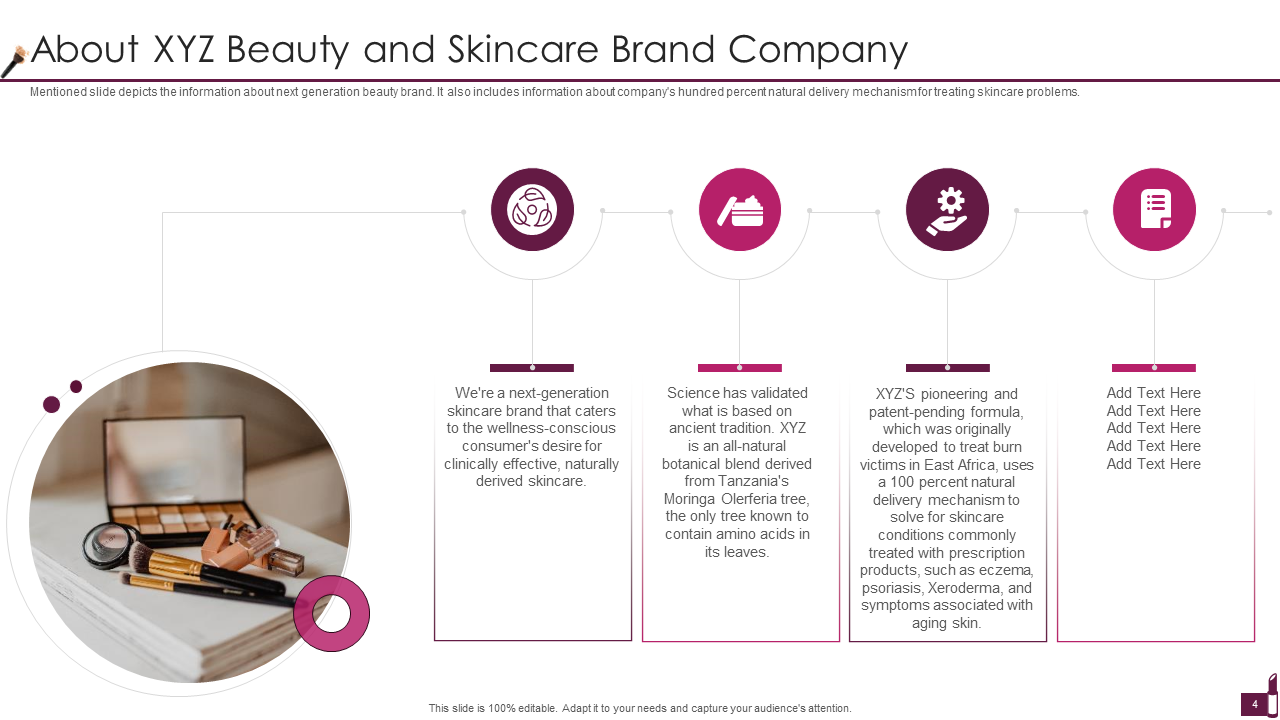 Beauty and Skincare Brand Company About
