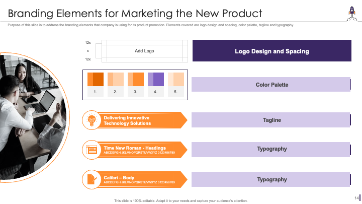 Branding Elements for Marketing the New Product