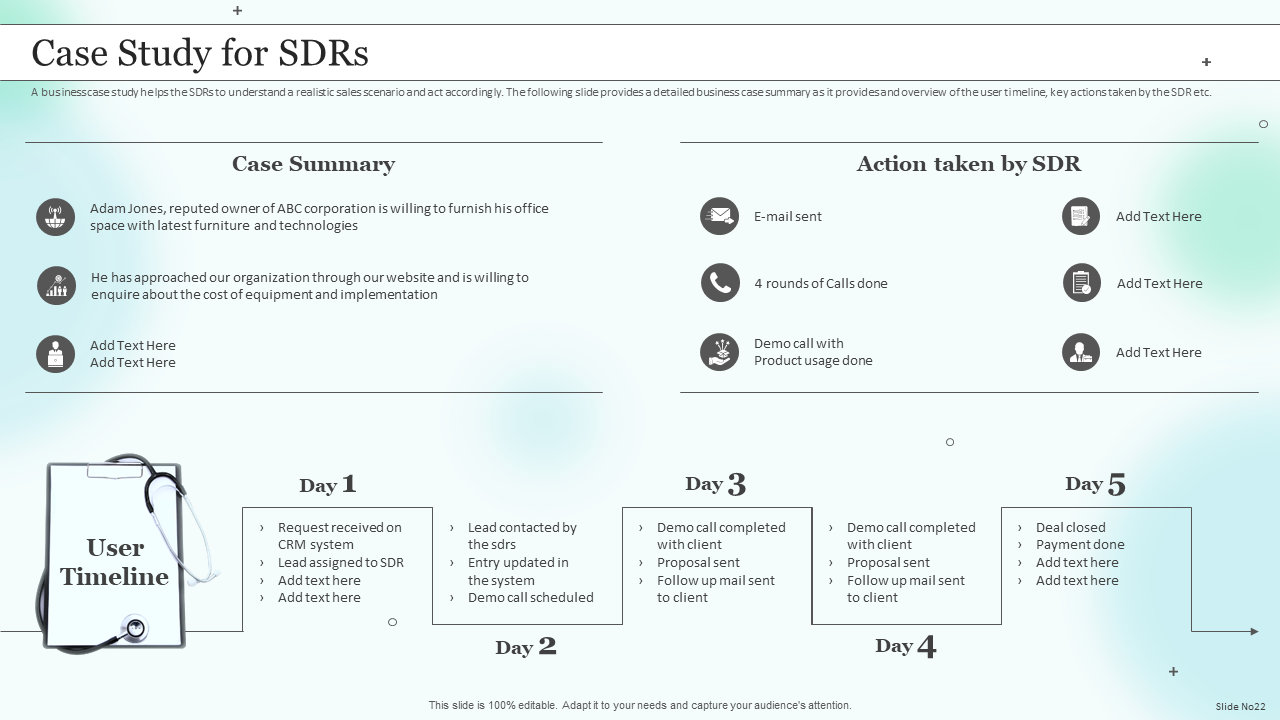 Case Study for SDRs