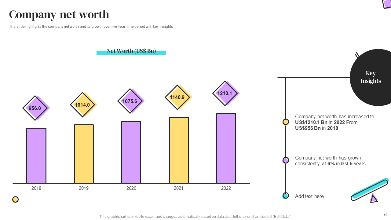 Company Net Worth Presentation Template for Banking Company Profile