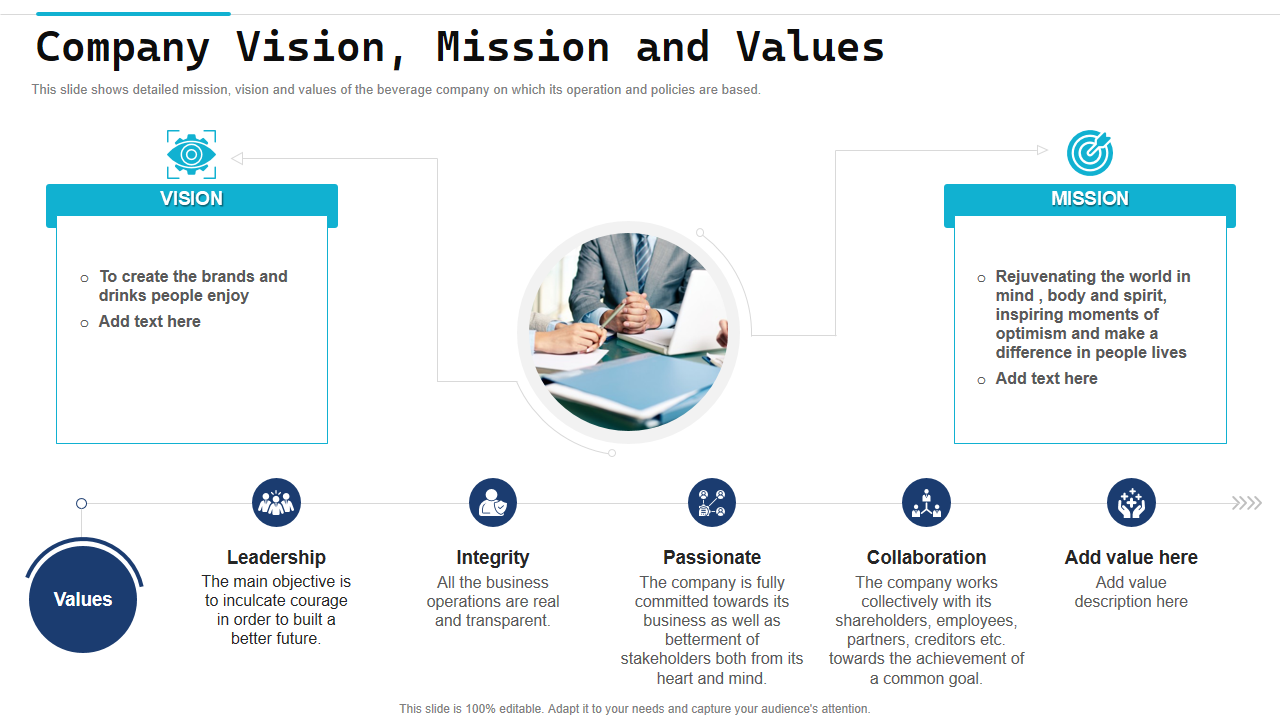 Company Vision, Mission and Values