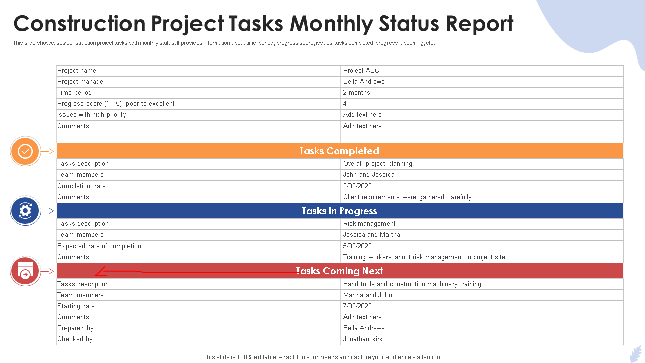 Construction Project Tasks Monthly Status Report 