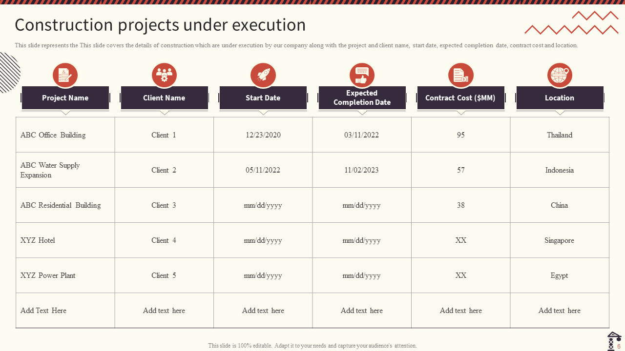 Construction Projects Under Execution Presentation Template