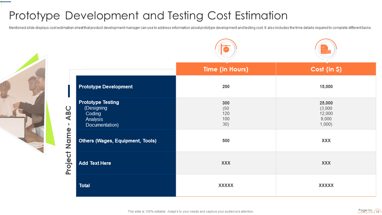 Cost Estimation Template for Prototype Development And Testing