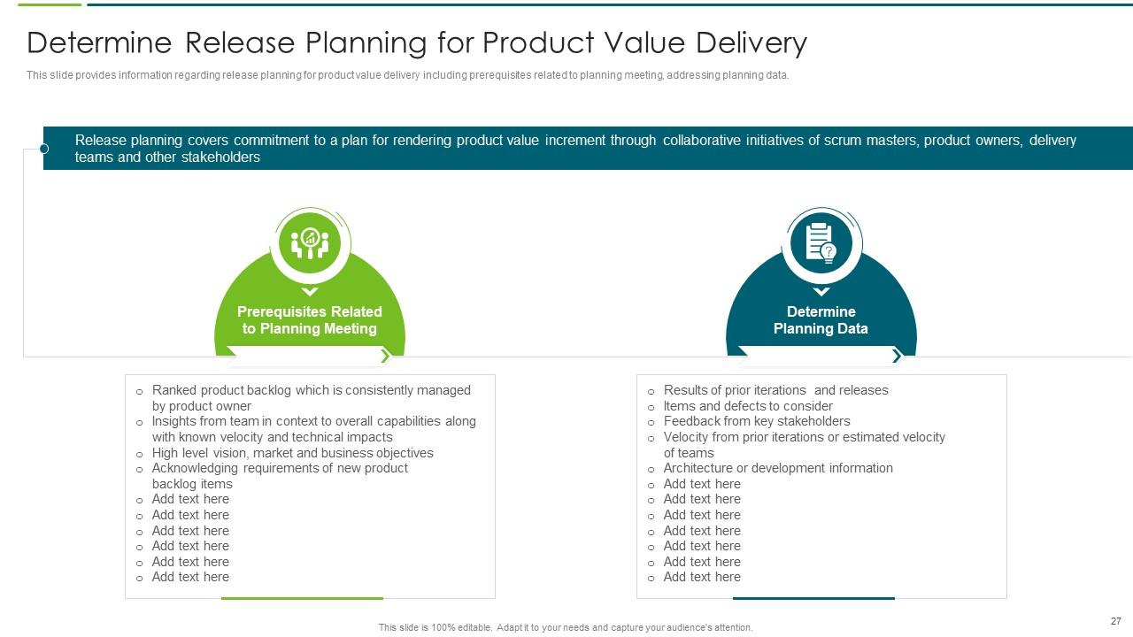 Determine Release Planning for Product Value Delivery