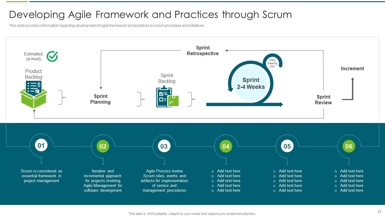 Developing Agile Framework and Practices through Scrum