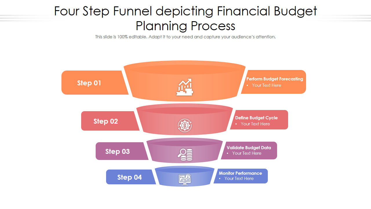 Four Step Funnel depicting Financial Budget Planning Process 