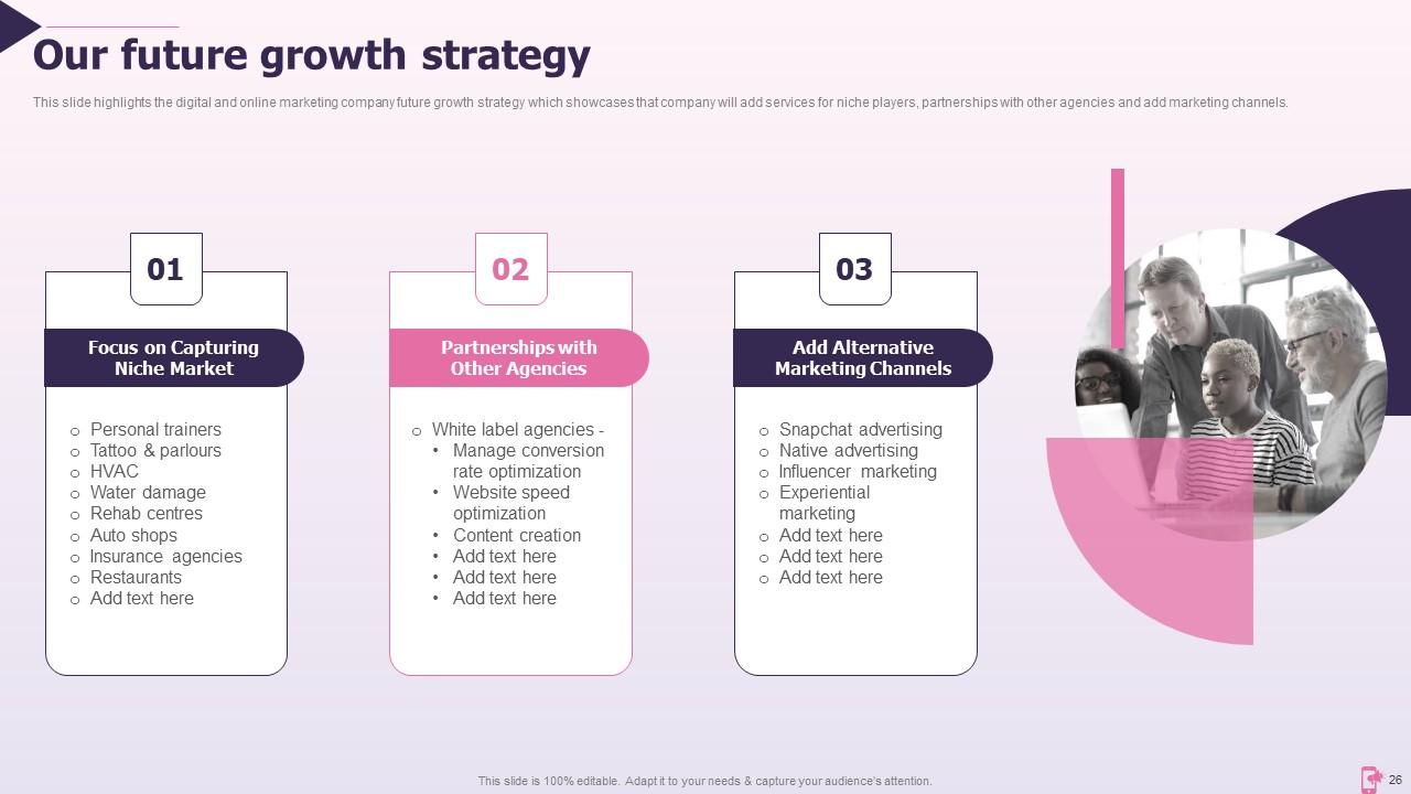 Future Growth Strategy