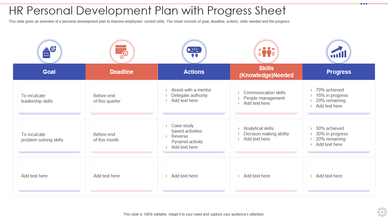 HR Personal Development Plan with Progress Sheet 