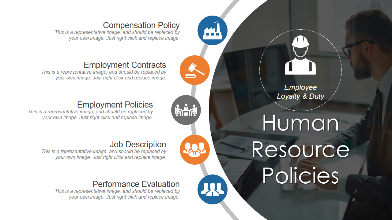 Human Resource Policies 