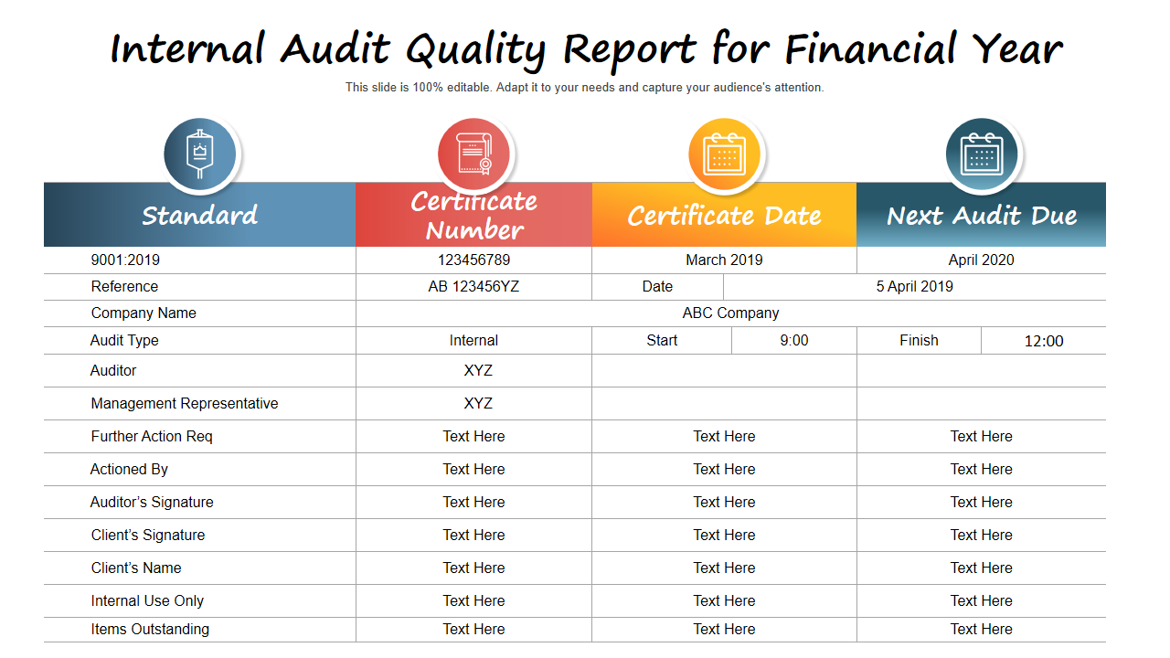 Internal Audit Quality Report for Financial Year 