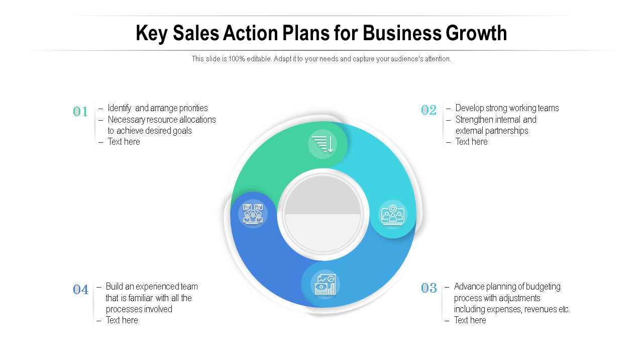Key Sales Action Plans for Business Growth 