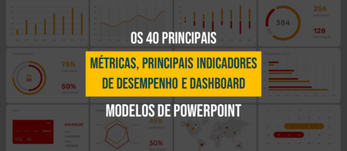 As 40 principais métricas, principais indicadores de desempenho e modelos PPT de painel para todos os negócios