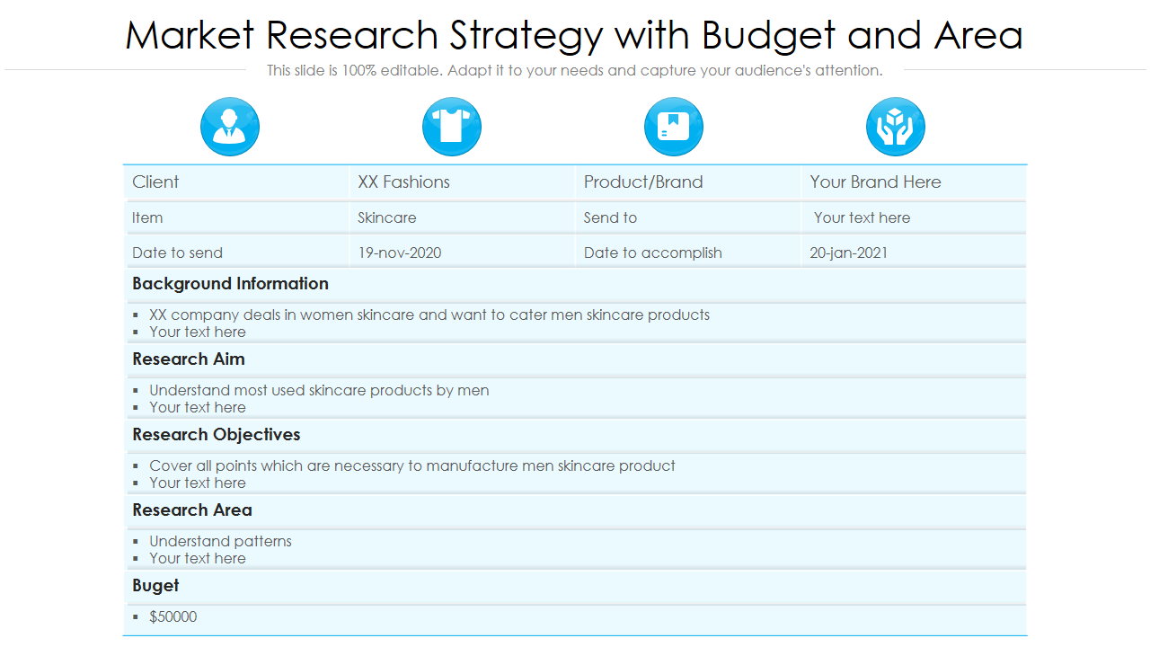 Market Research Strategy with Budget and Area 