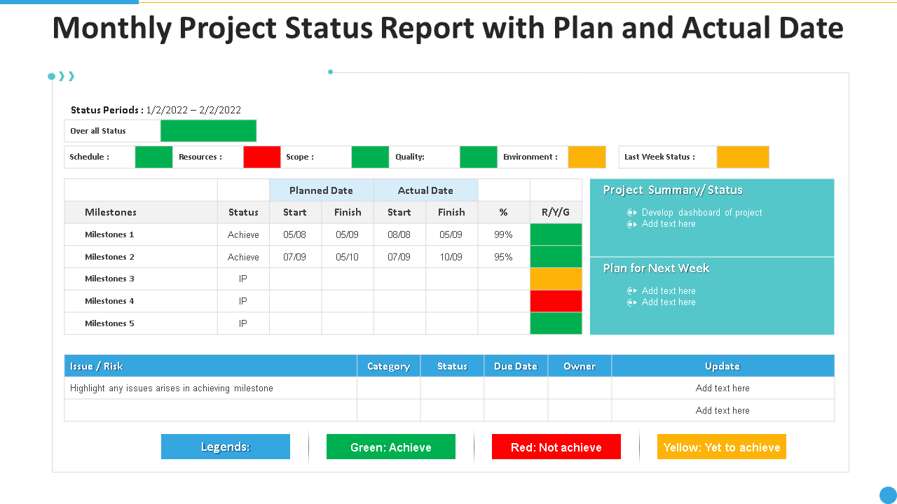 Monthly Project Status Report with Plan and Actual Date 
