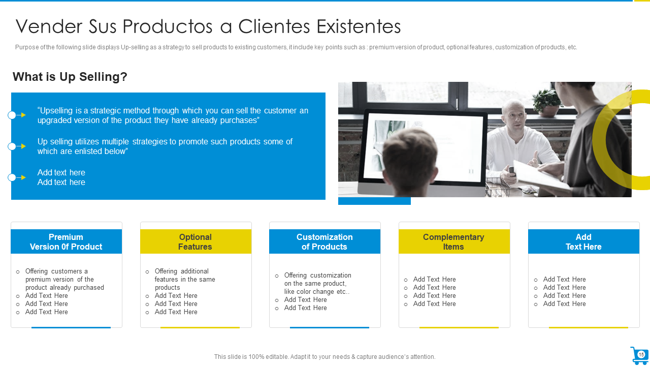 Vender sus productos a clientes existentes