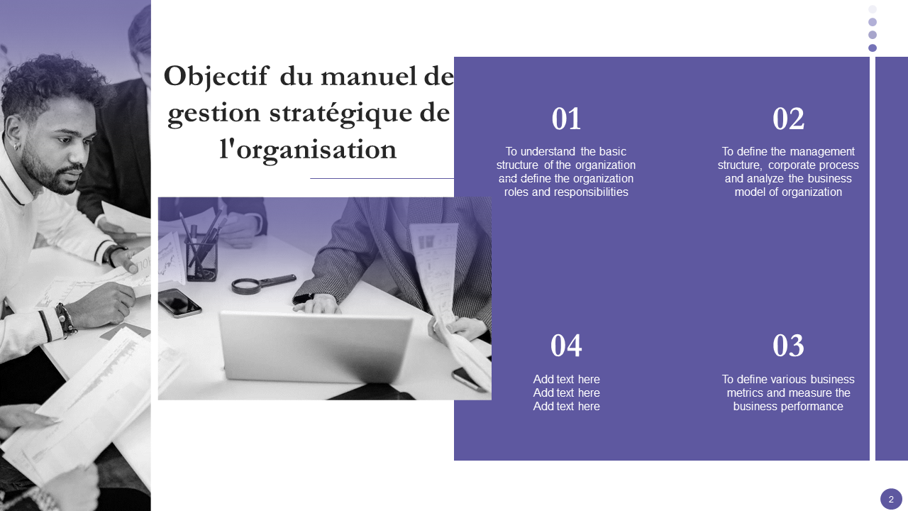 Objectif du manuel de gestion stratégique de l'organisation 
