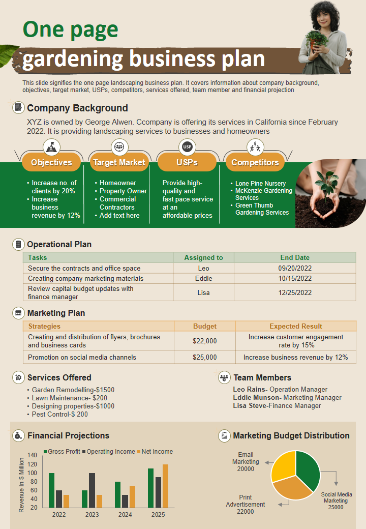 One page gardening business plan