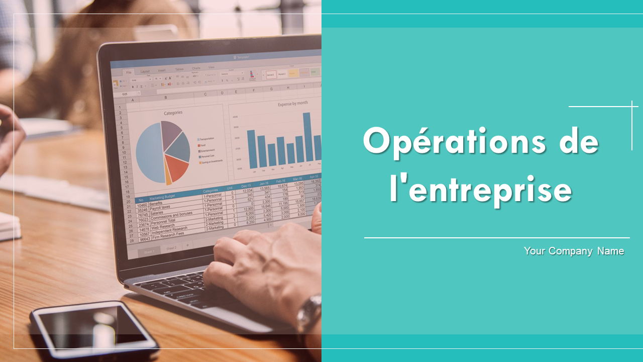 Opérations de l'entreprise Opérations de l'entreprise