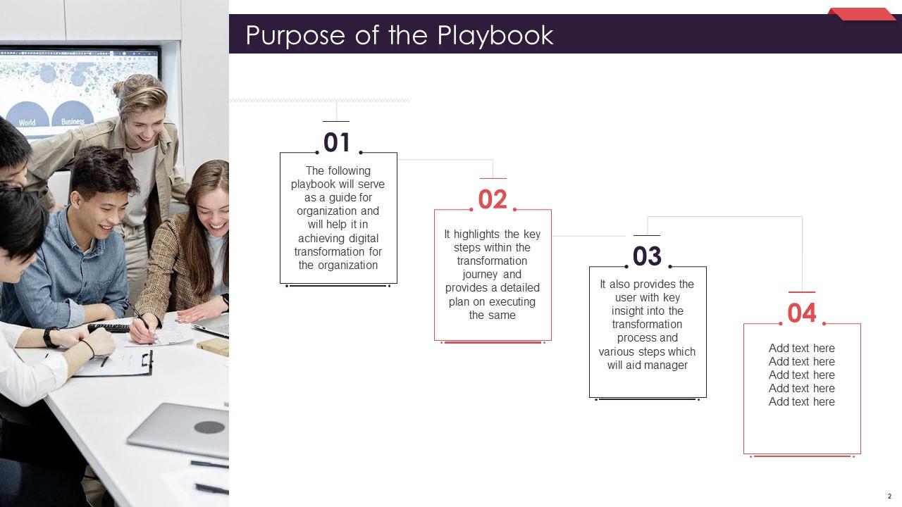 Purpose of the Playbook PPT