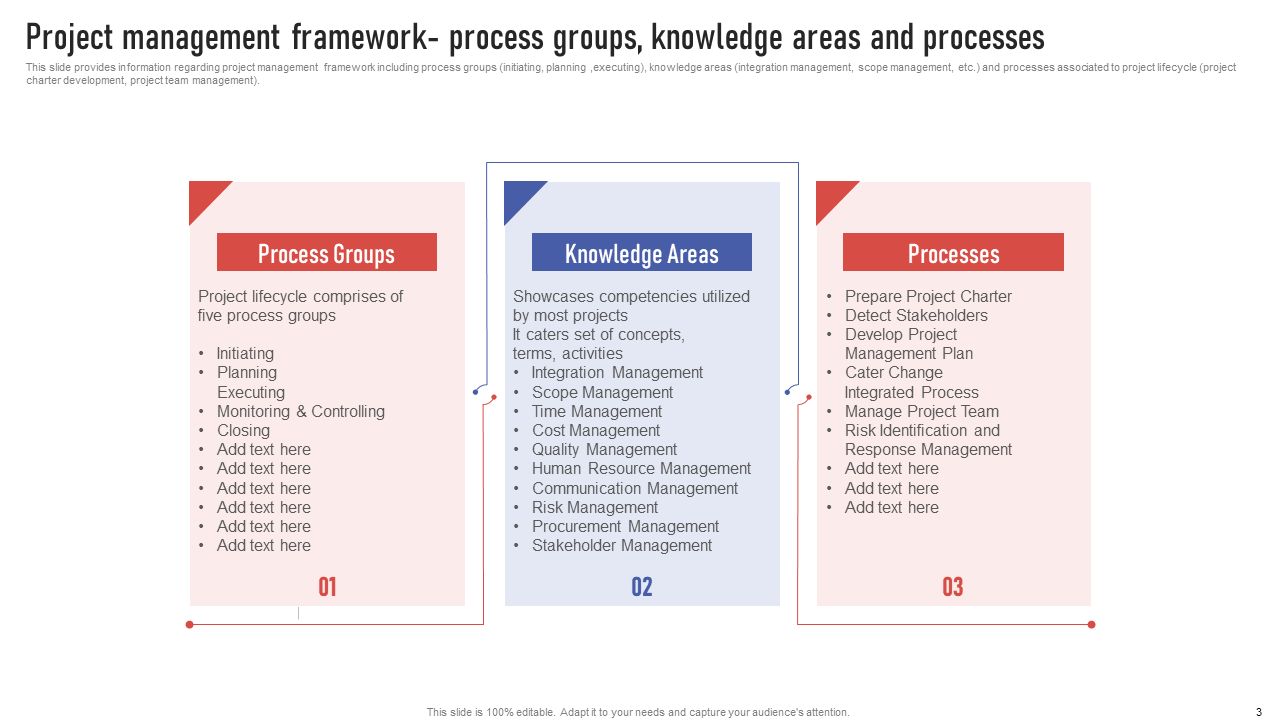Project Management Framework Template