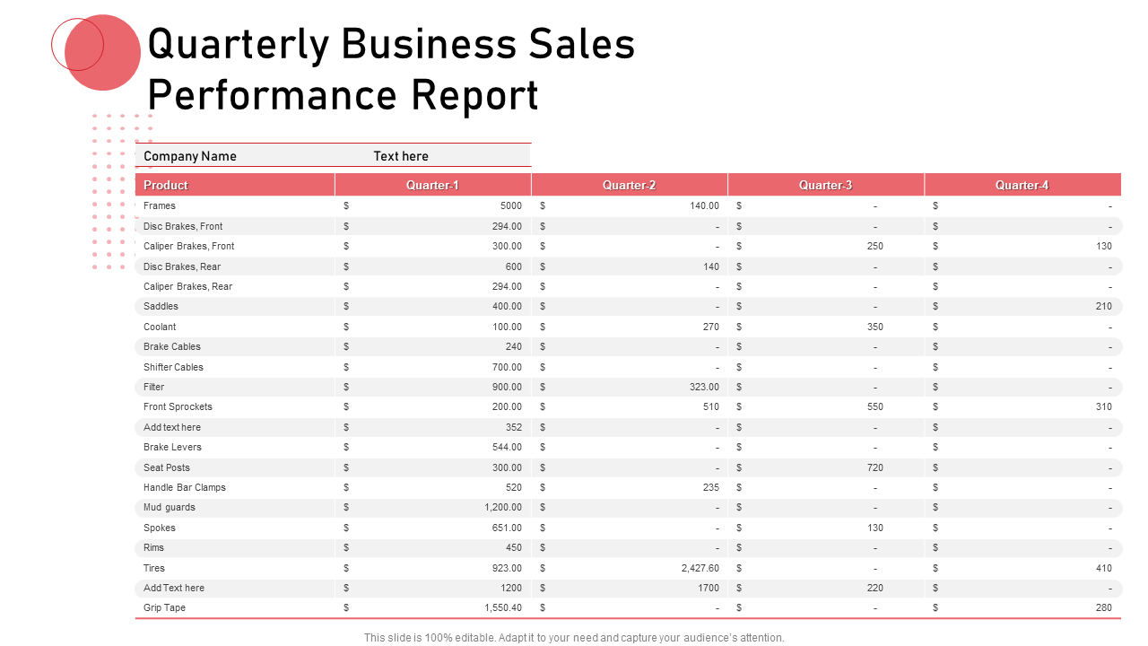 Quarterly Business Sales Performance Report Template