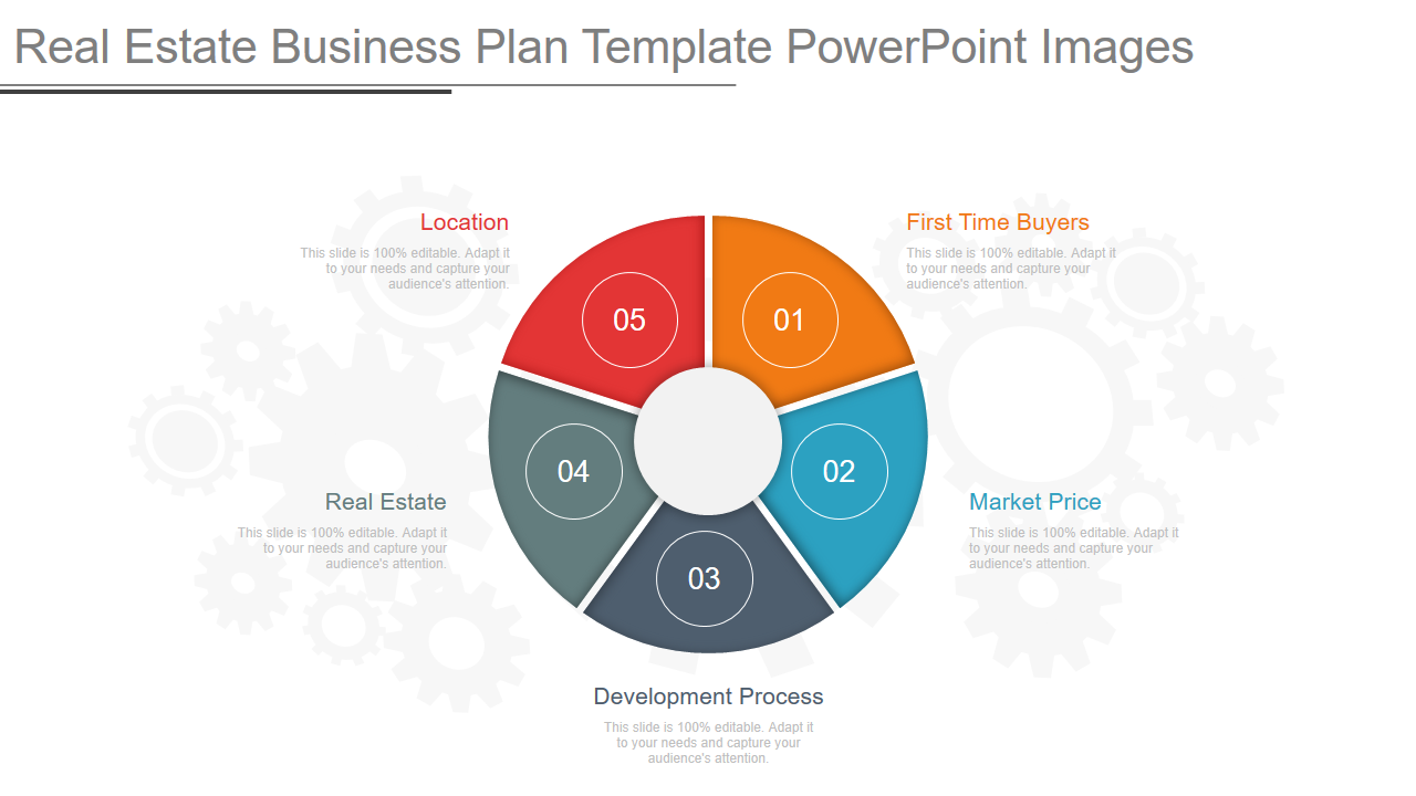 Real Estate Business Plan Template PowerPoint Images 
