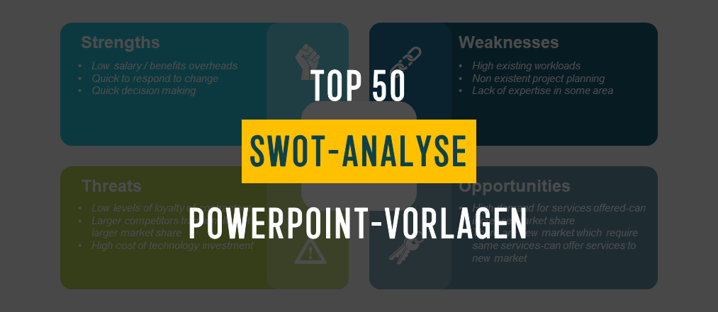 [Aktualisiert 2023] Die 50 besten PowerPoint-Vorlagen für die SWOT-Analyse, die von Fachleuten weltweit verwendet werden