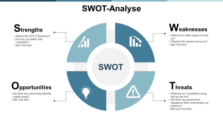 https://www.slideteam.net/swot-analysis-of-the-company-raise-seed-financing-from-angel-investors-ppt-ideas-graphics.html https://www.slideteam.net/swot-analysis-of-the-company-raise-seed-financing-from-angel-investors-ppt-ideas-graphics.html