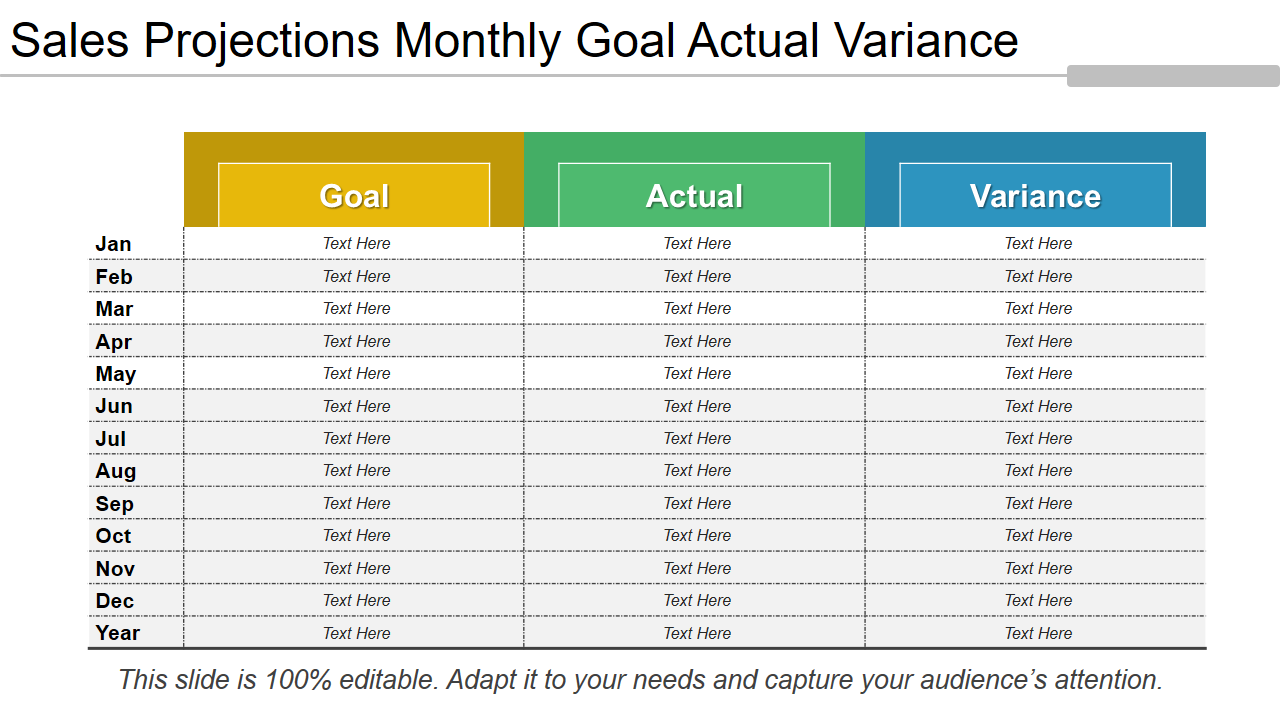 Sales Projections Monthly Goal Actual Variance 