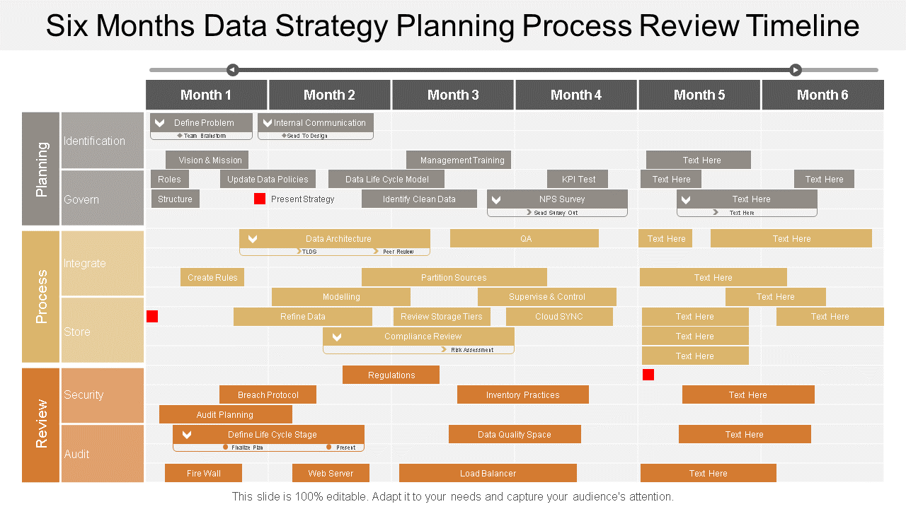 Six Months Data Strategy Planning Process Review Timeline 