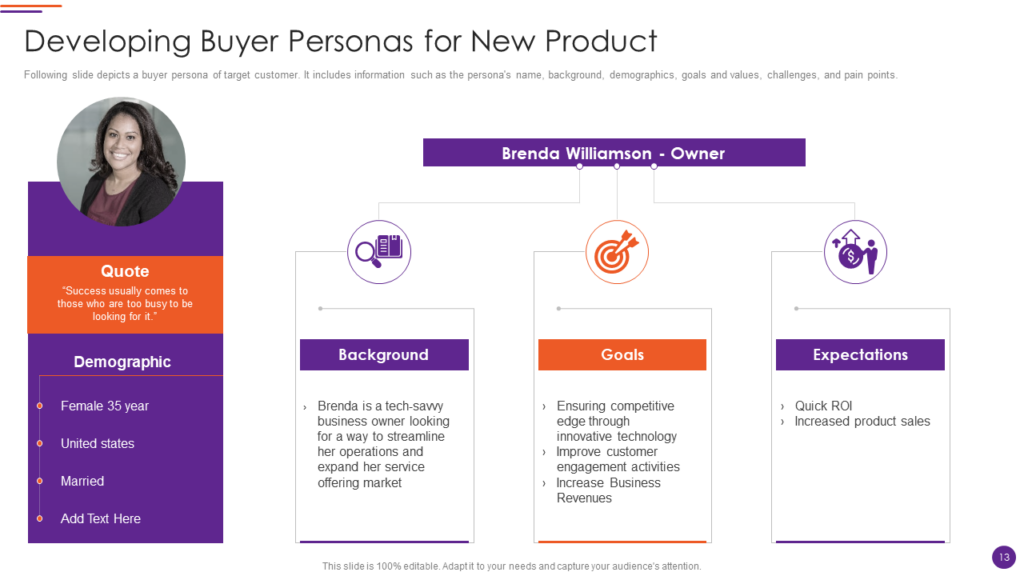 Developing Buyer Persona PowerPoint Slide